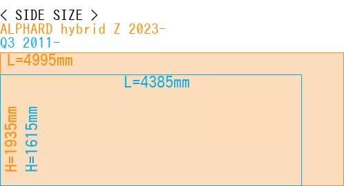 #ALPHARD hybrid Z 2023- + Q3 2011-